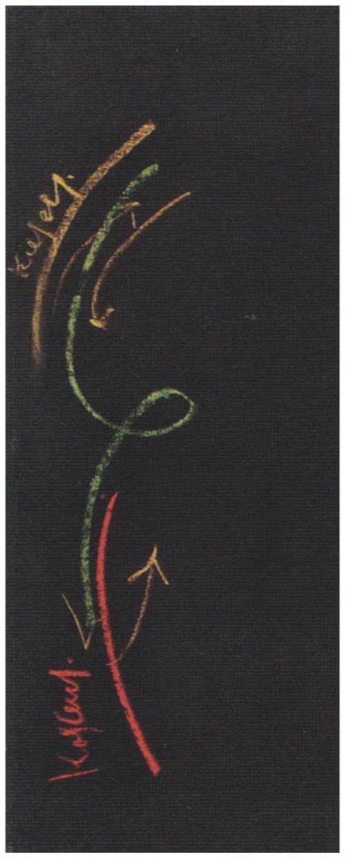 Wandtafel vom 31.5.1924: die Kohlensäure–Kieselsäure-Strömung (Atem nach unten ins Blut, nach oben in die Sinne) zur Luft-Strophe des Schwellengesprächs.
